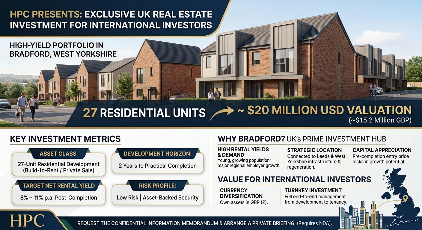 HPC Presents a High-Yield UK Real Estate Investment for Montenegro Investors